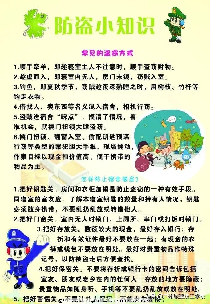 叮！宿舍安全小知识已到账 | | 请查收