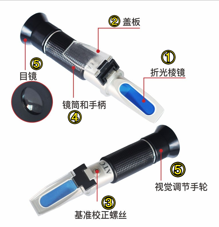 手持糖度折光仪的原理及使用方法