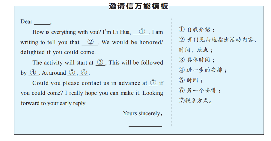 高考英语作文有救了！送你15个高分万能模板，用了速提分