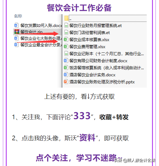 餐饮业会计速看：餐饮业账务处理详解，助你搞定会计工作
