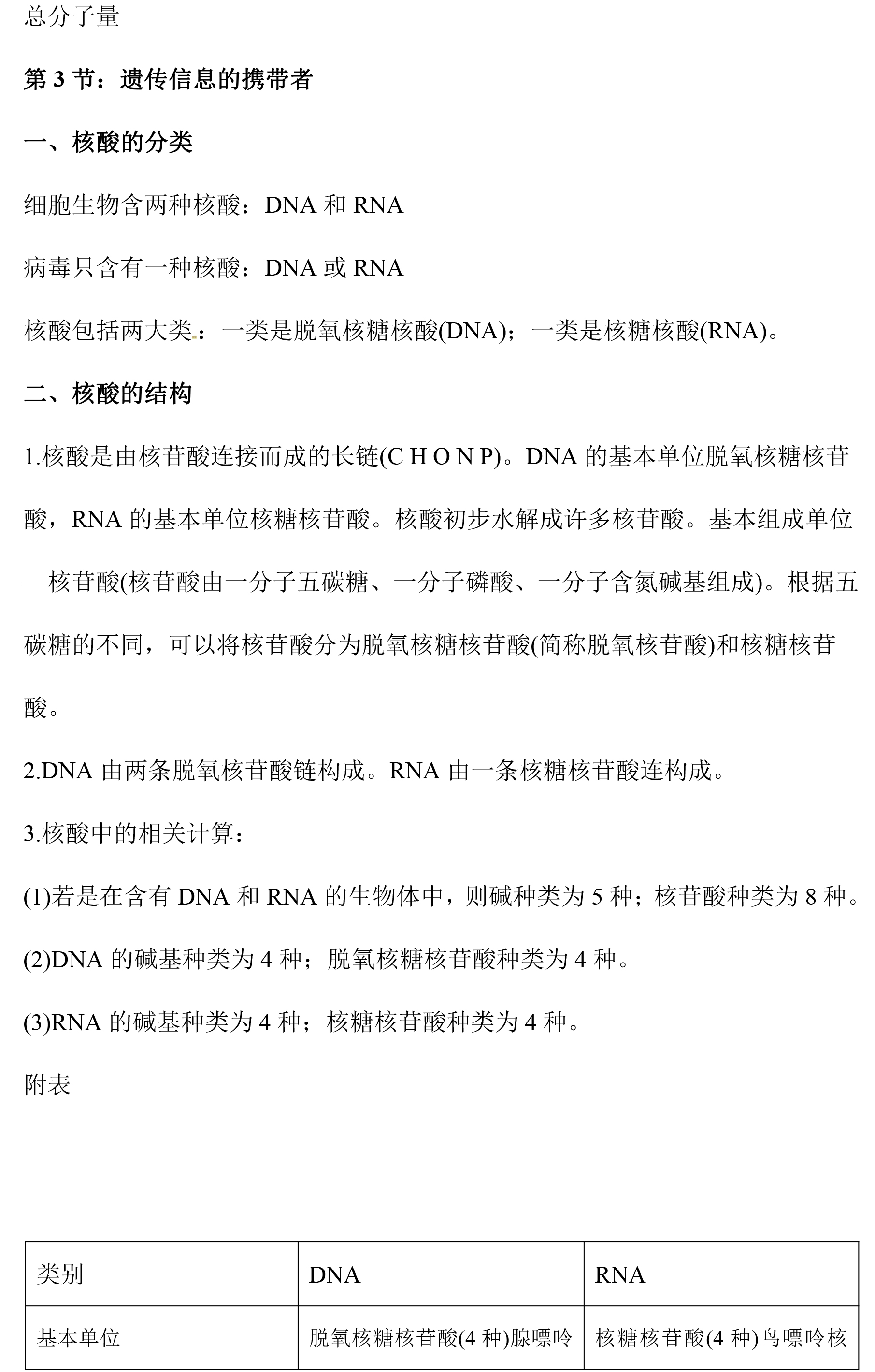 高一生物知识点（高一生物知(zhi)识点总结大全(非常全面)）-第8张(zhang)图片-大连信息网