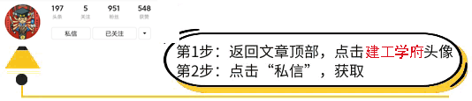 最新建筑预算员全能图解，含土建+电气+给排水等预算，实用性极强