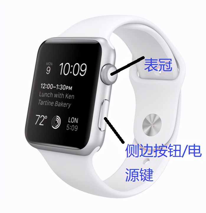 苹果手表如何正确关机操作指南
