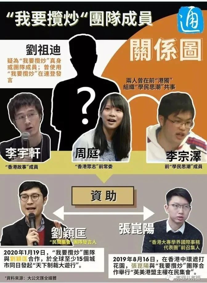 偷摸跑？12名乱港分子在逃台途中被抓，并带回内地公安机关羁押