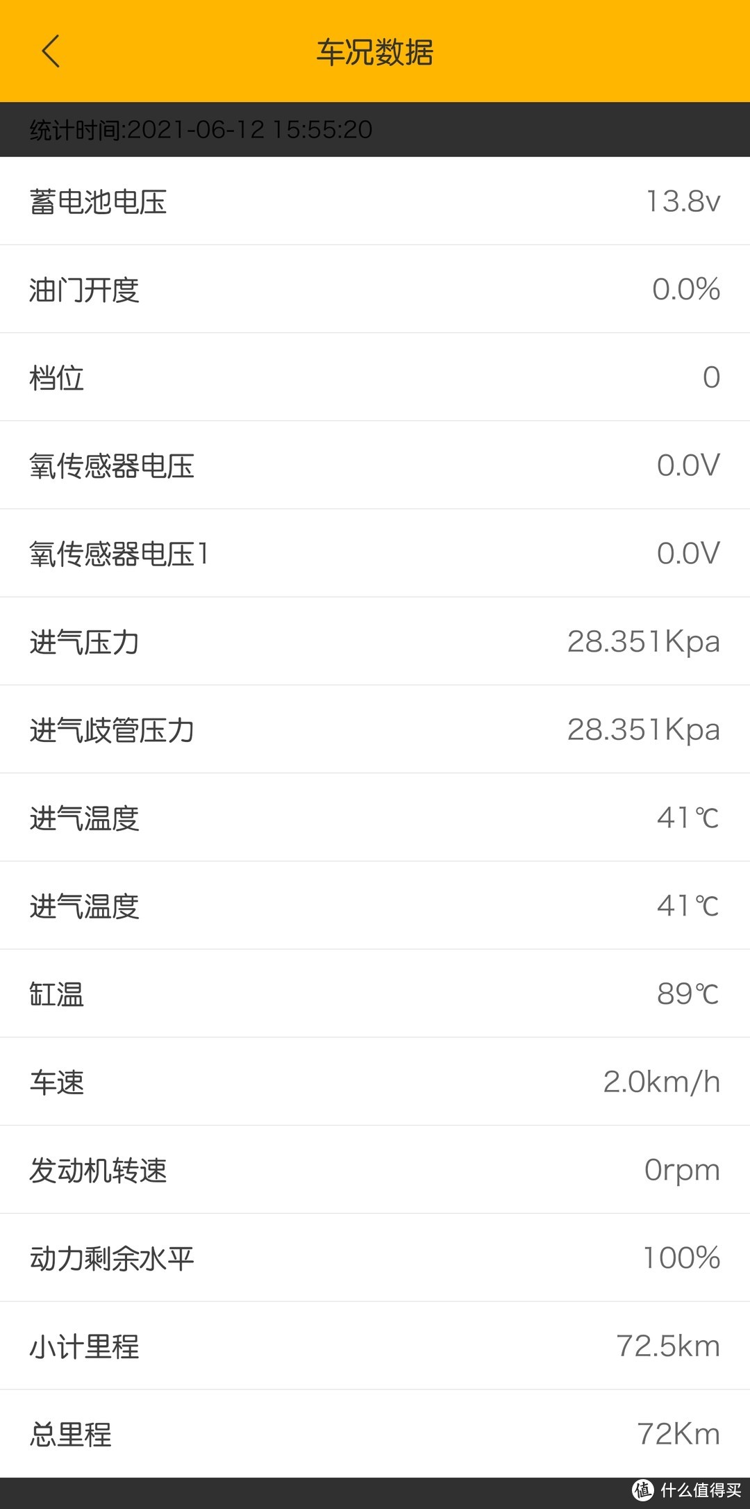 年轻人的第一辆摩托车