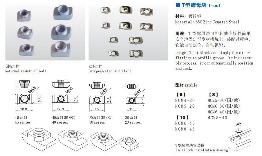 铝型材组装时，如何选择螺栓的长度？