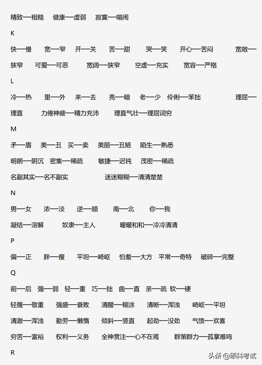 小学语文基础知识，古诗、成语、近反义词、名句、谚语、歇后语