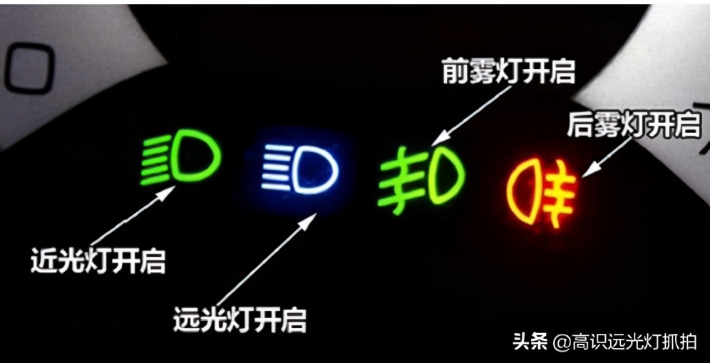 汽车灯光标志图解(远光灯和近光灯的图解以及如何开启远光灯和近光灯)