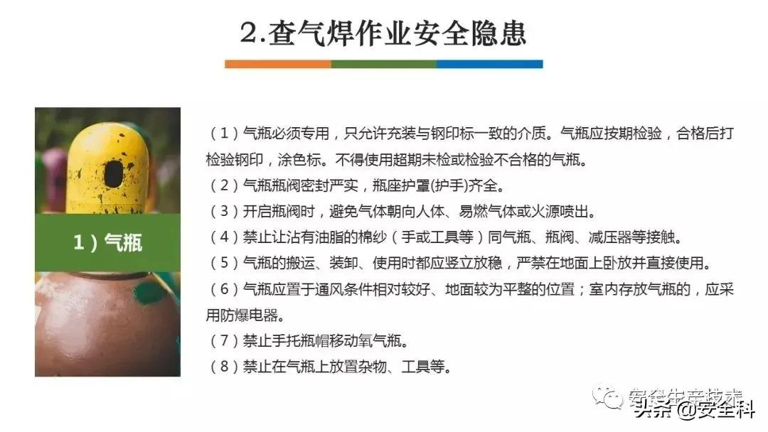 节前安全检查培训！附全套检查表