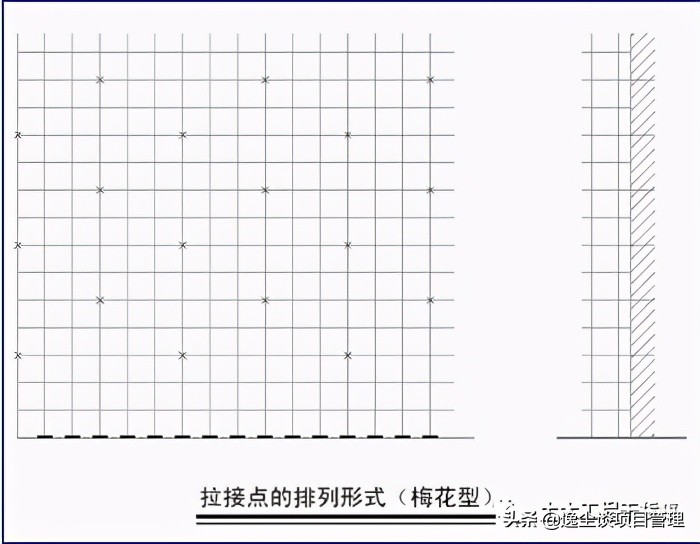 精编脚手架工程作业指导书，实用！word版可编辑下载