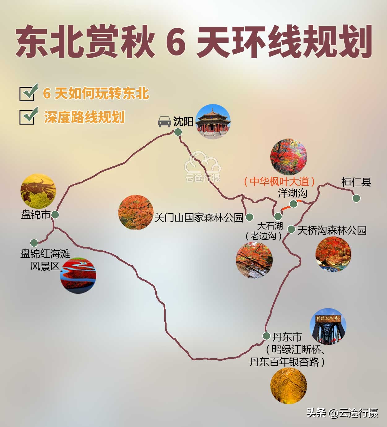东北红叶6日旅游攻略路线图（原创），辽宁本溪红叶 红海滩