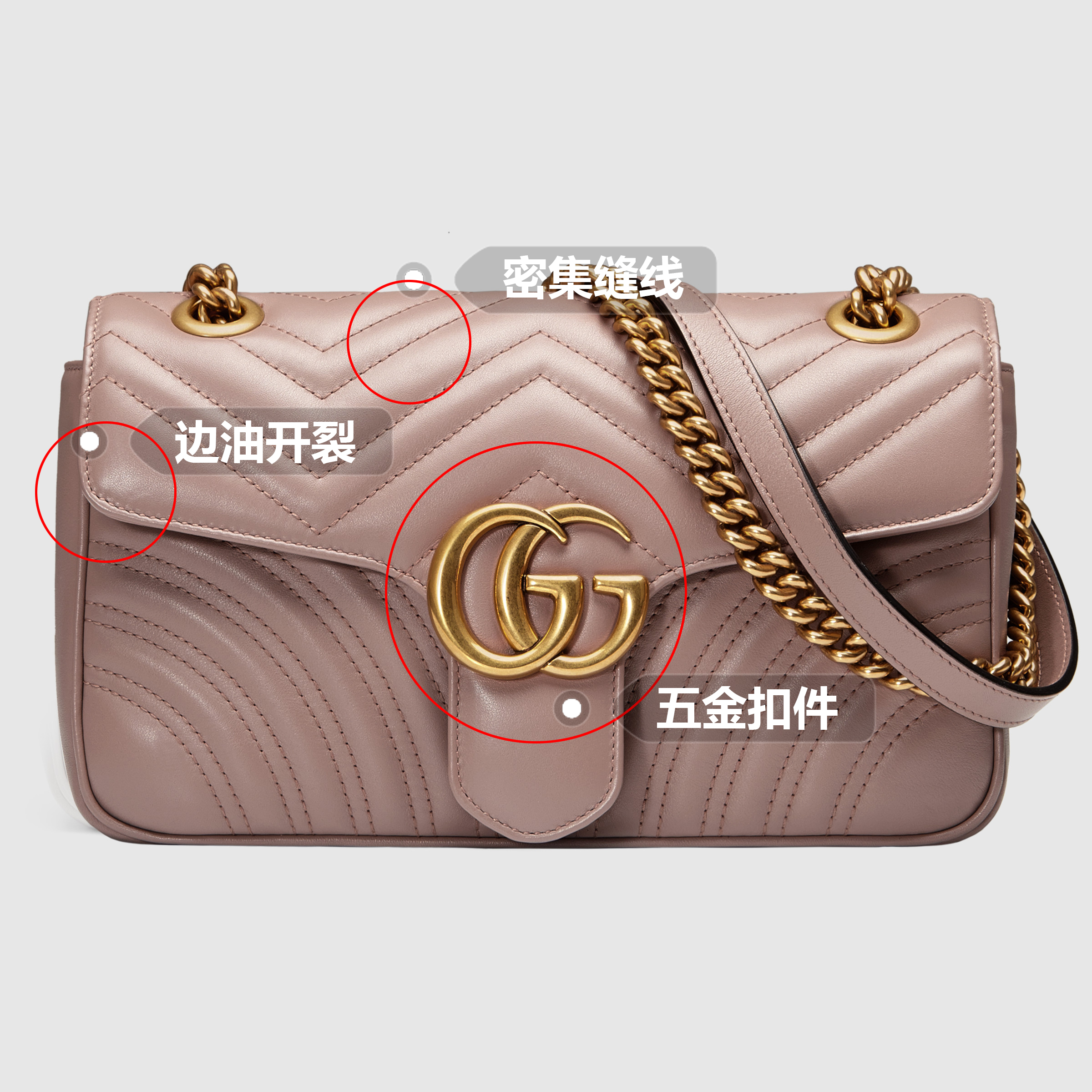 GUCCI的包包是哪款？