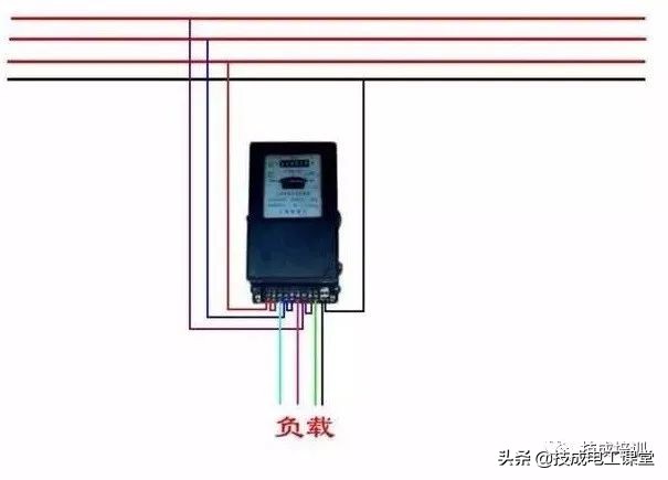 涨知识，家用电表的原来是这样接的！