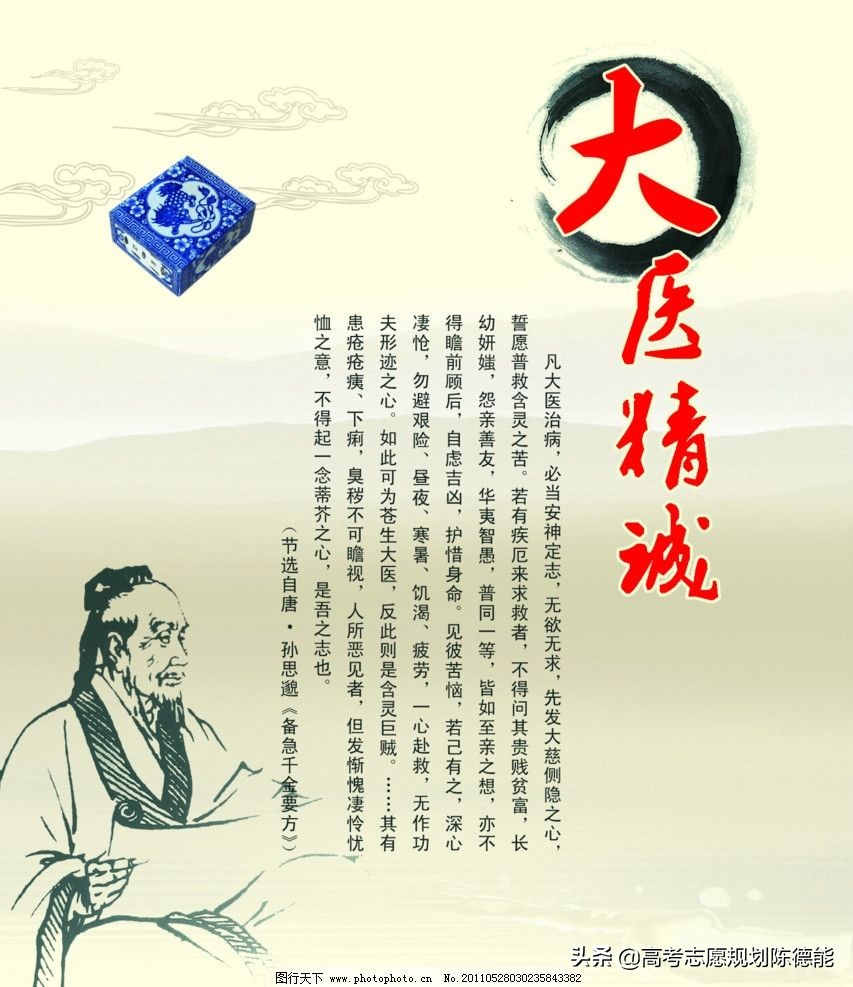 全国中医本科院校学科实力排行榜