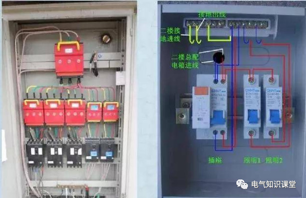 最直白的配电箱接线图讲解，零基础照样学会！你学会了吗？