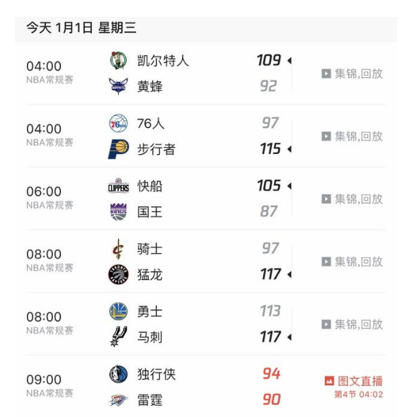 为什么终止nba直播报道(你想多了！1月1日停止的NBA直播，在1月2日恢复，不过只直播一场)