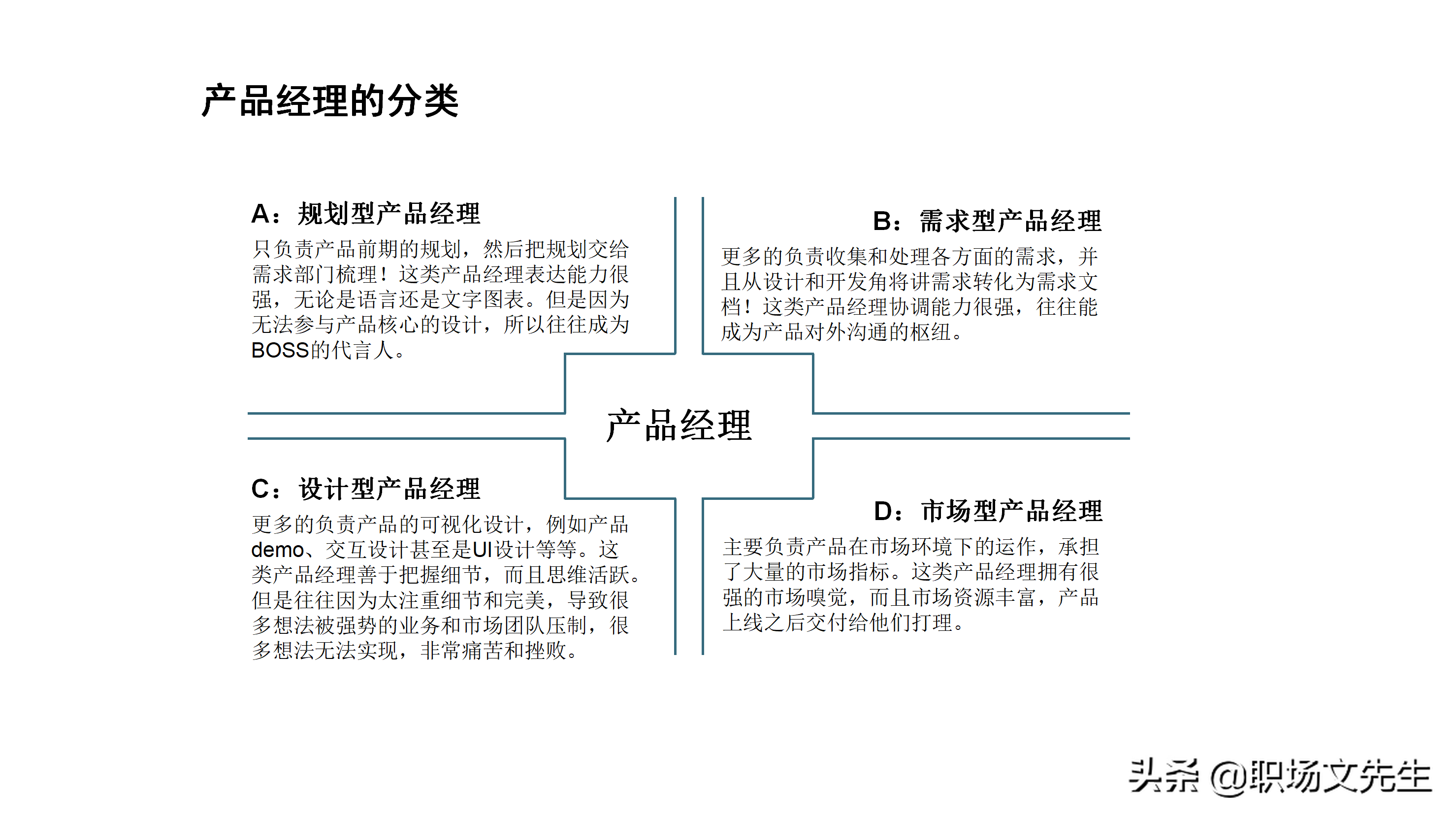 产品经理应具备的专业素质及技能，如何做一个合格的产品经理培训