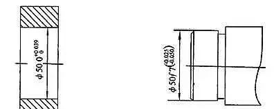 公差与配合100问，做机械设计肯定用得着