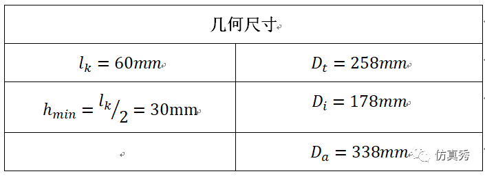 基于VDI2230规范的螺栓评估（下）