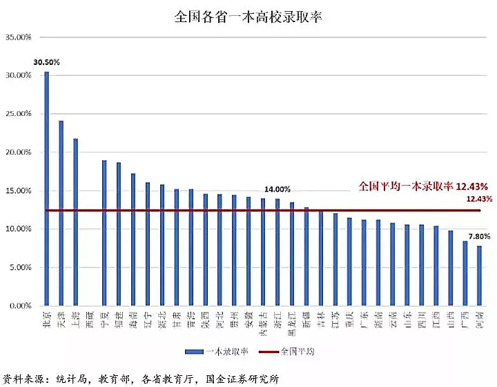 《计划软件选号技巧_2017高考黑龙江难吗「2017高考黑龙江录取名单」》
