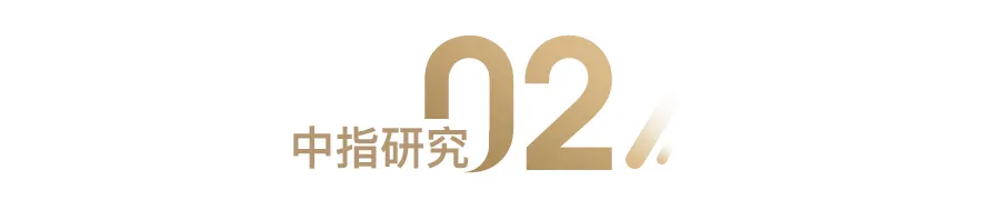 2021年1-10月房地产企业销售业绩TOP200