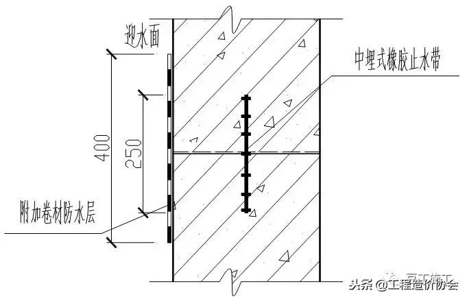 看完这个26个节点施工图，基础防水施工再也难不住你了！