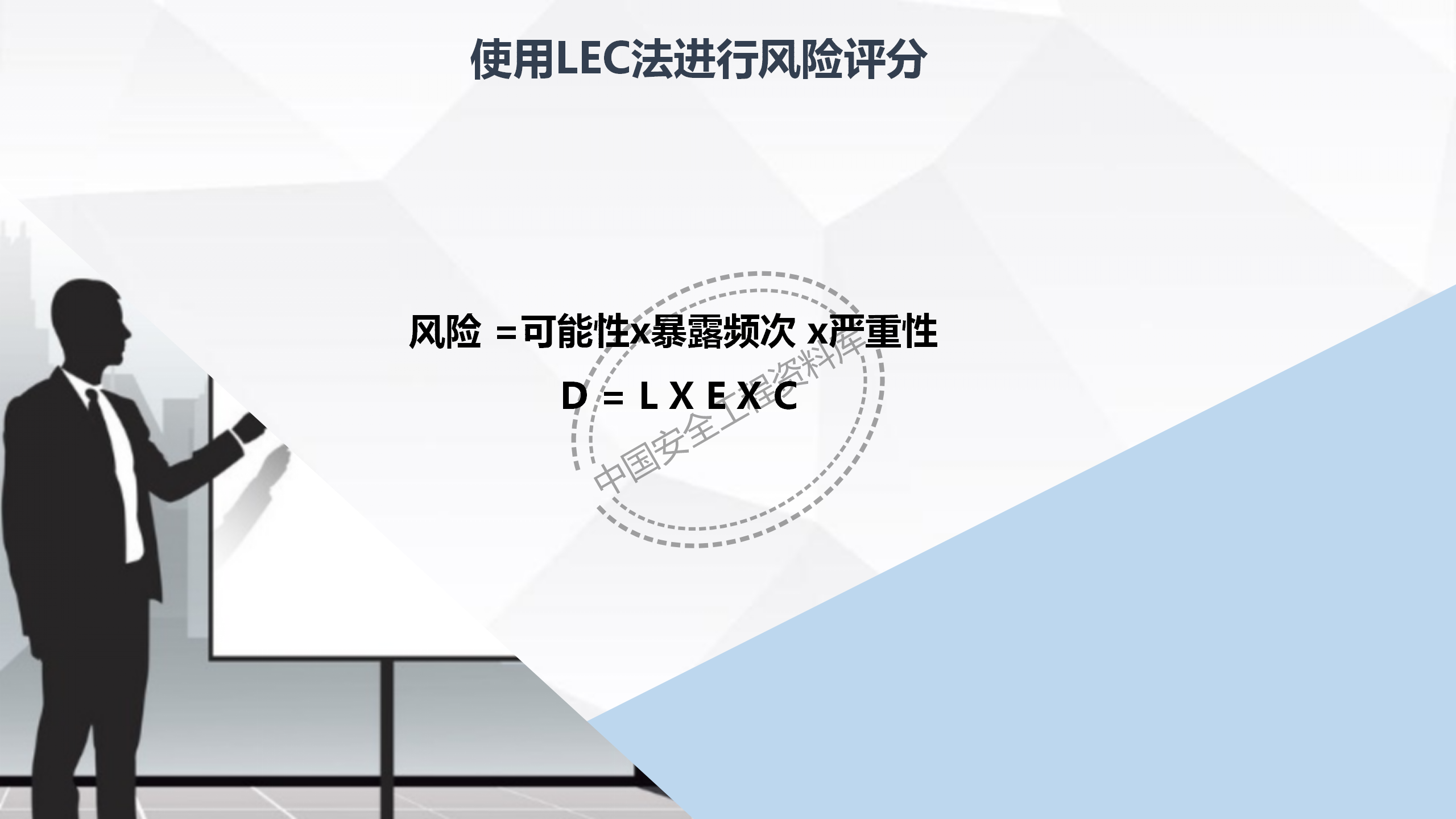 劳动防护用品使用规范及作业风险控制PPT（102页）