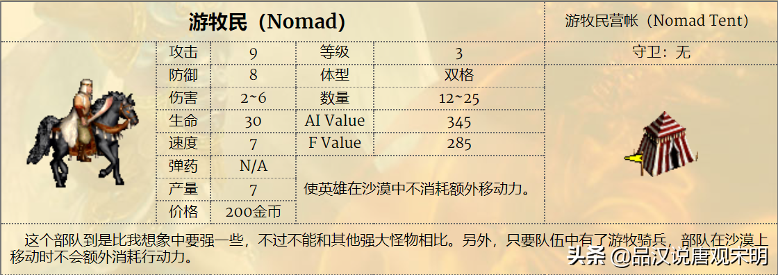 英雄无敌3特性排名：玩了20年，也搞不明白强力的兵种特性都有啥?