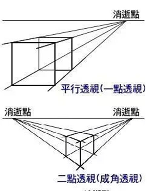 98世界杯开幕模特透视(画中人物及透视表现，皆强调数理般的严谨与平稳)