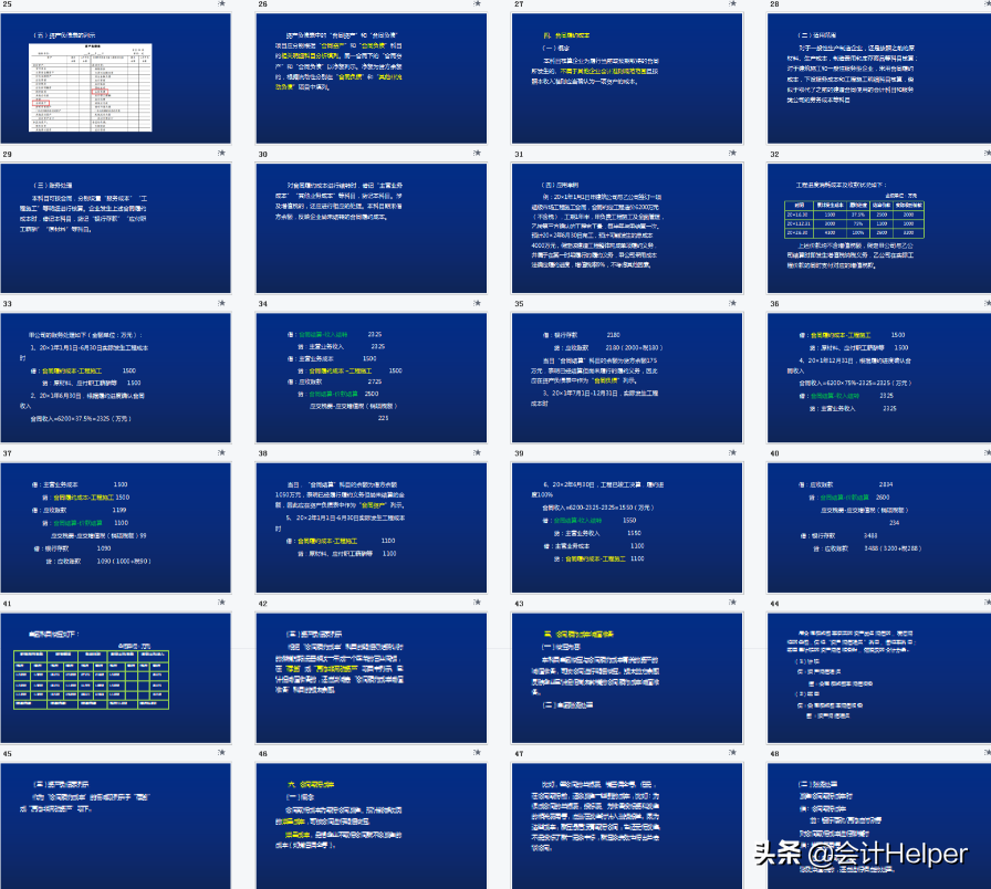 334个最新会计科目表+330个会计分录思维导图,附新增科目账务处理