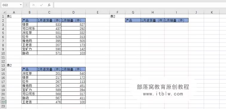 column函数的使用方法,column函数的使用方法及实例