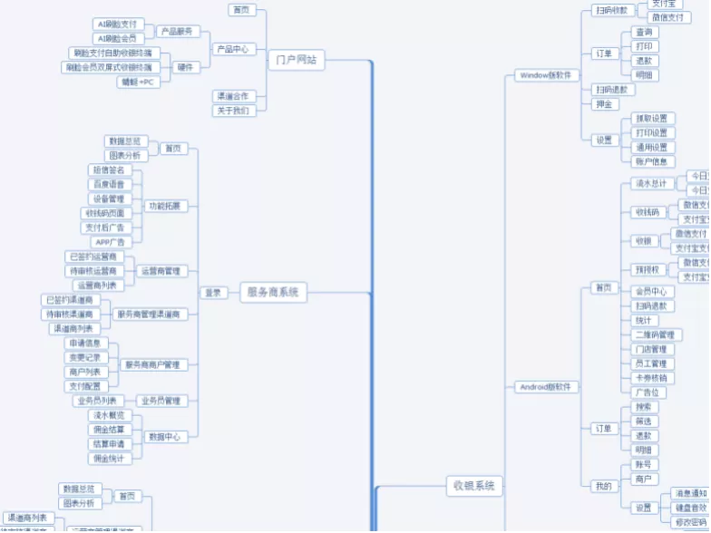 刷脸支付加盟骗局：服务商用空壳公司收代理费，月入千万