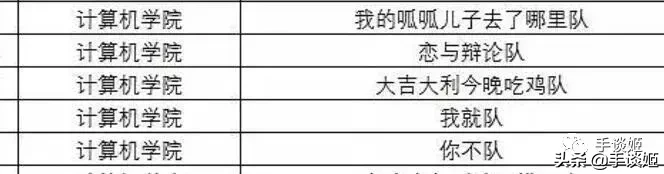 2006世界杯文案沙雕(沙雕学生笑死人！武大辩论队玩坏了所有流行梗……)