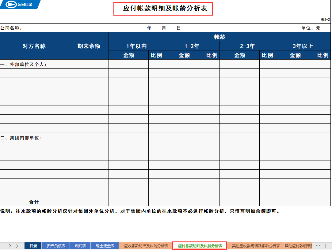 财务报表合集！一份超全面的财务报表系统，共20个表格模板