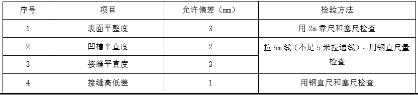 合理的装饰工艺工法，是优质项目的决定性因素