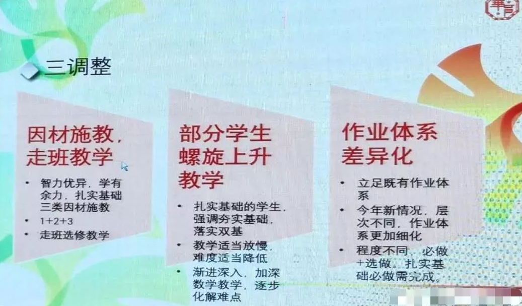 摇中民办被劝退？21届小升初家长究竟摇还是不摇？