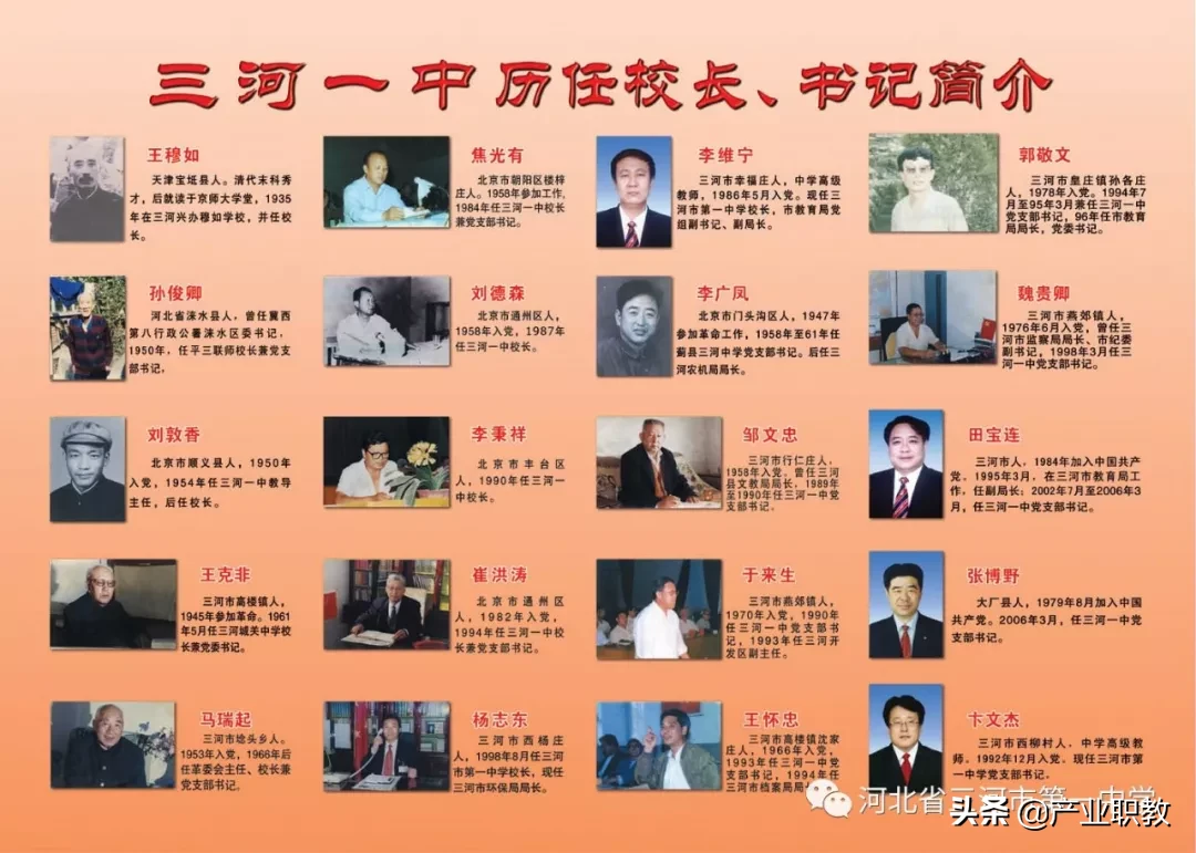 河北廊坊这五所优质高中上榜！你知道哪几所？