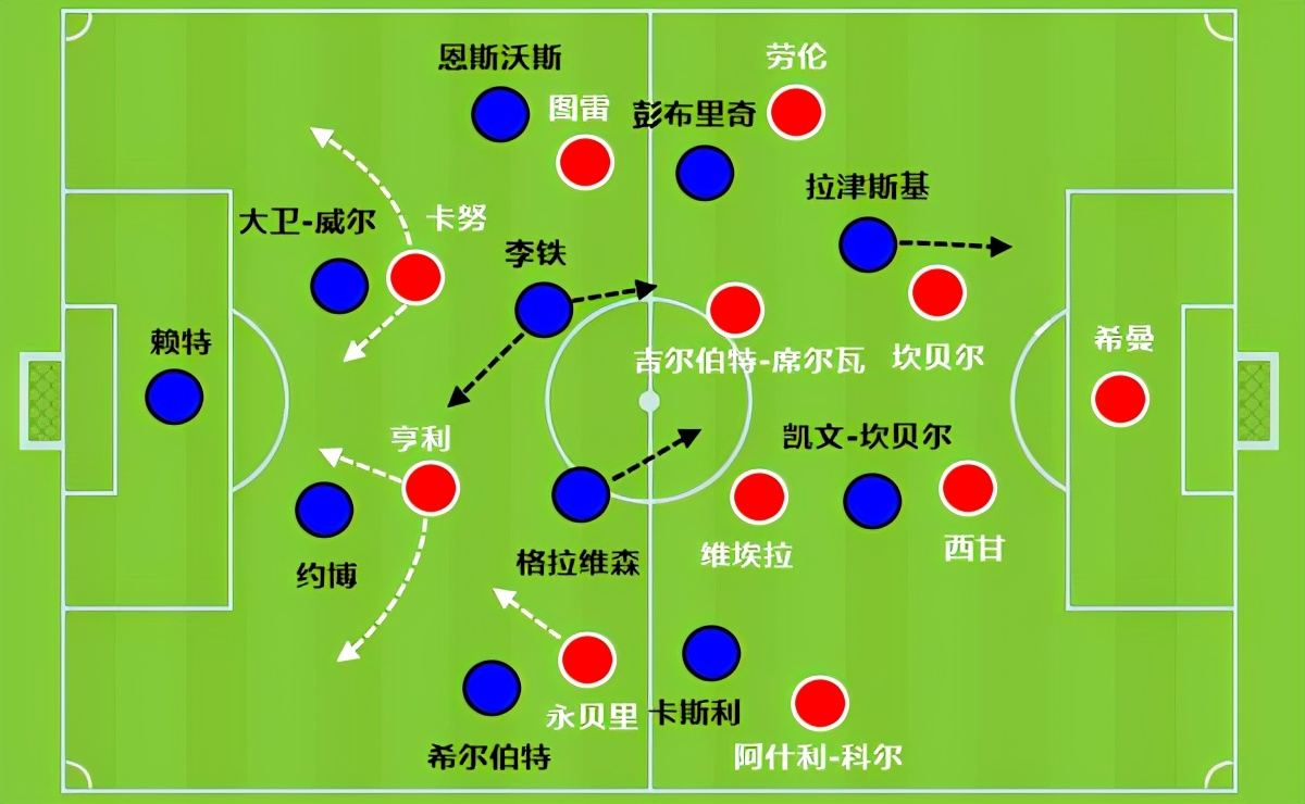 李铁当年如何踢英超（一文看懂球员时代的李铁有多强：英超技术型中场，在甲A当工兵）