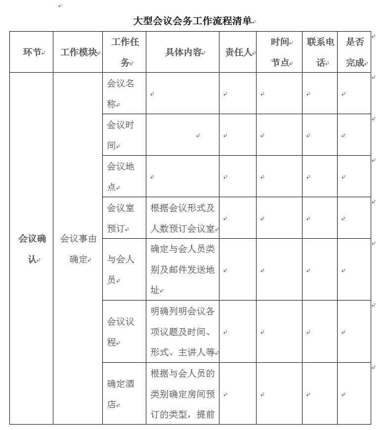 适合各种场合：会议流程及筹备要点（非常详细）