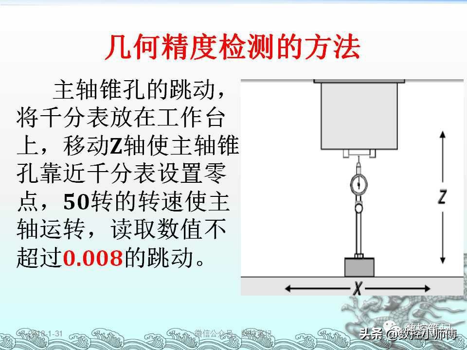 CNC立式加工中心几何精度检测方法