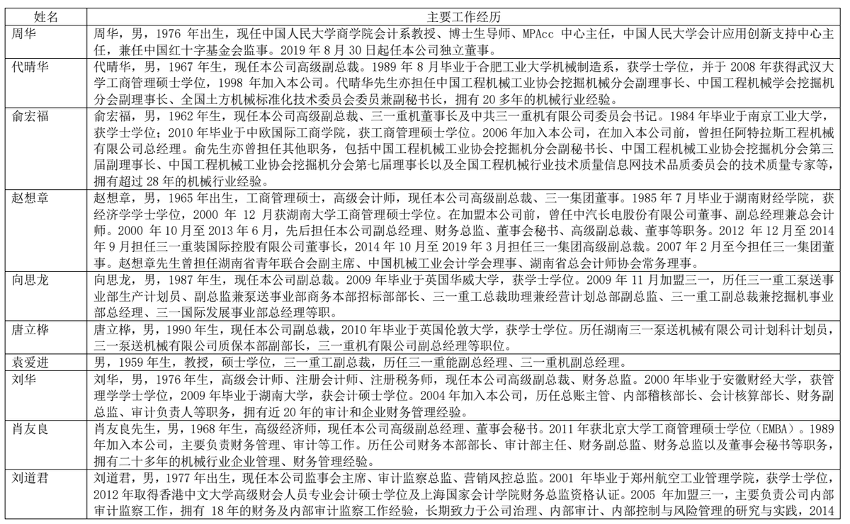 三一重工——中国工程机械行业第一品牌
