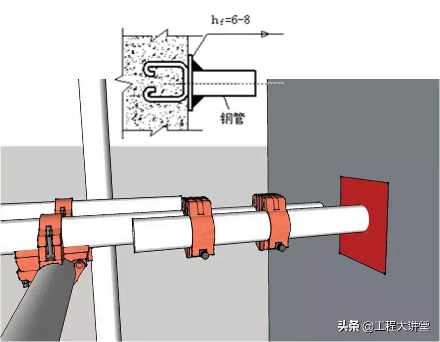 看三维立体图学脚手架知识，通俗易懂