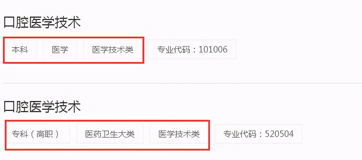 5省份高考“分数线”公布，宁夏二本线仅345分，安徽分数线最高？