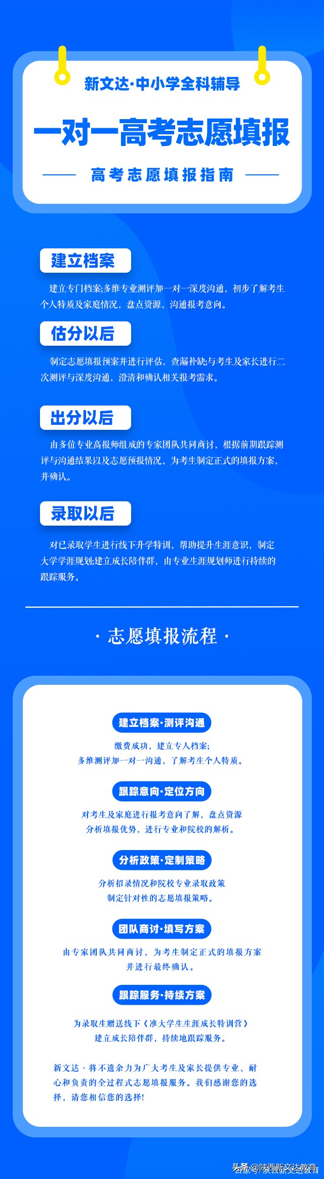 高考分数PK高考志愿填报！选择是否能决定未来？