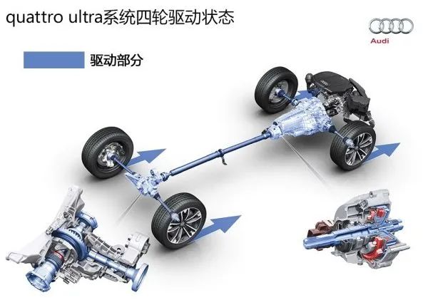 奥迪S4，50万内的“西装暴徒”，男性的交友工具，它怕过谁？