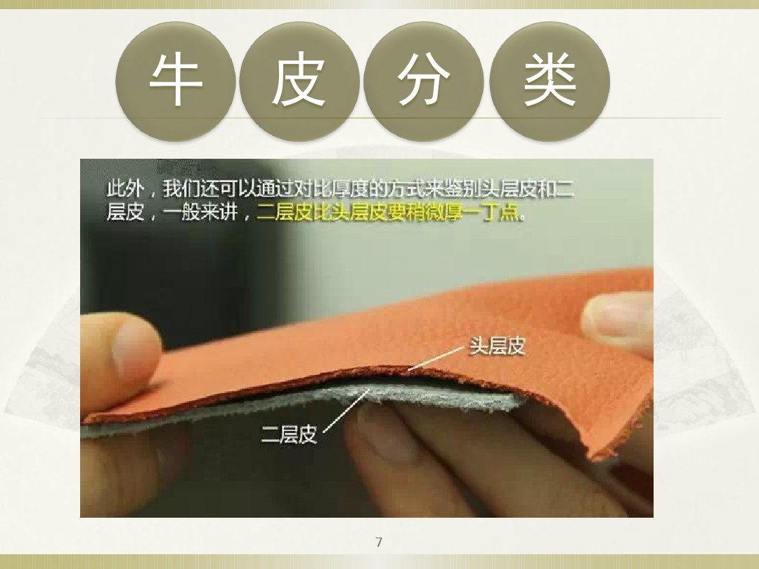 一般改座椅需要多少大洋，什么是真皮？什么是PU?什么是超纤？