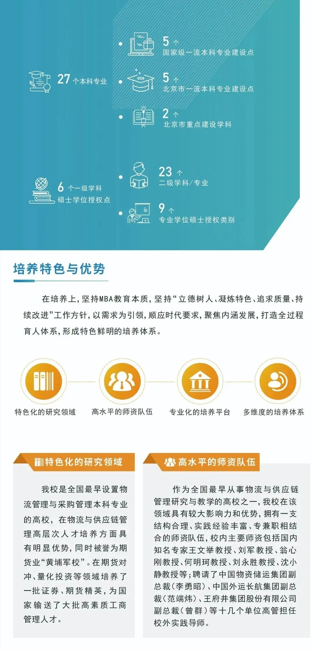 快来get！2022年北京物资学院MBA项目招生简章
