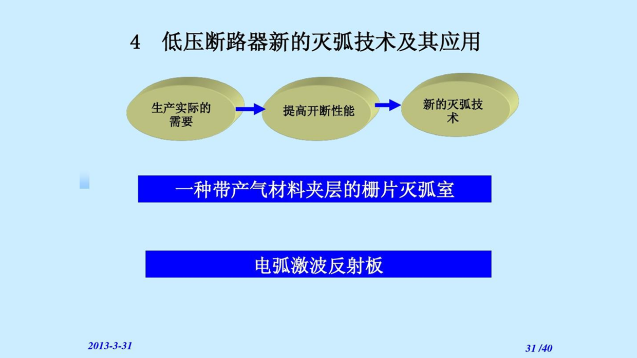 用好PPT中的形状，一样也能设计出精美的页面，分享6个实战案例