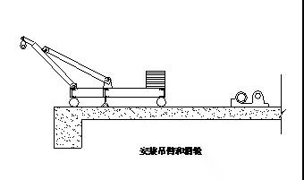 单元体幕墙安装施工工法（多图）