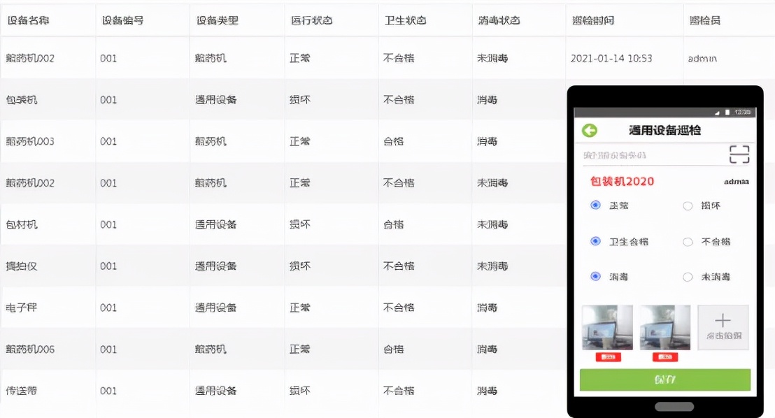 《中医药产业信息化实践双月报》202103